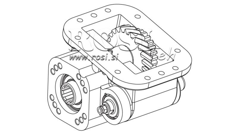 Grs 900 кпп скания схема